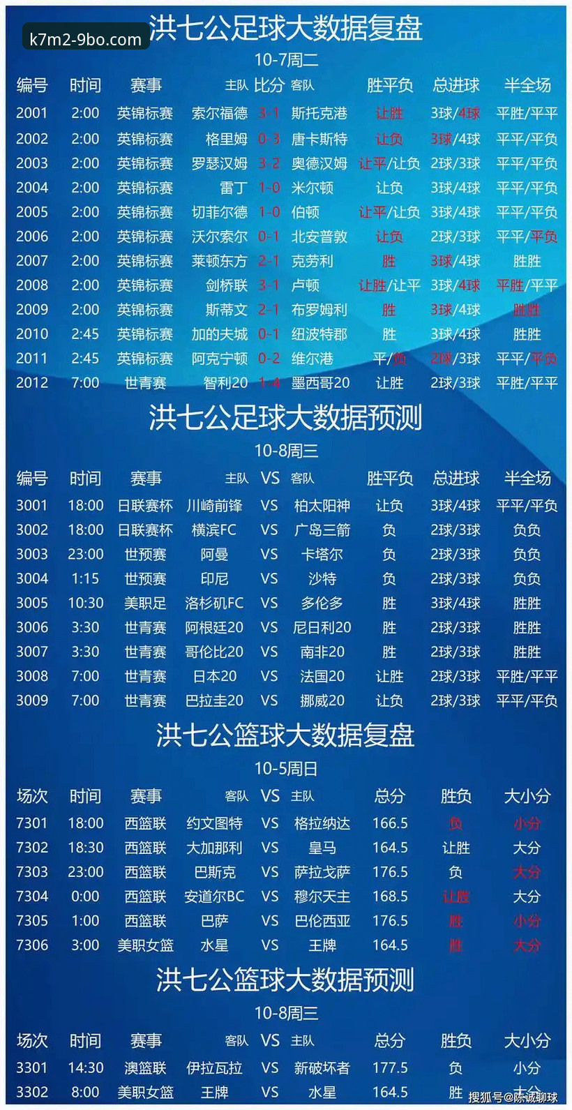 九博体育实时玩法 九博体育实时玩法详解:从数据追踪到即时决策的竞猜新体验